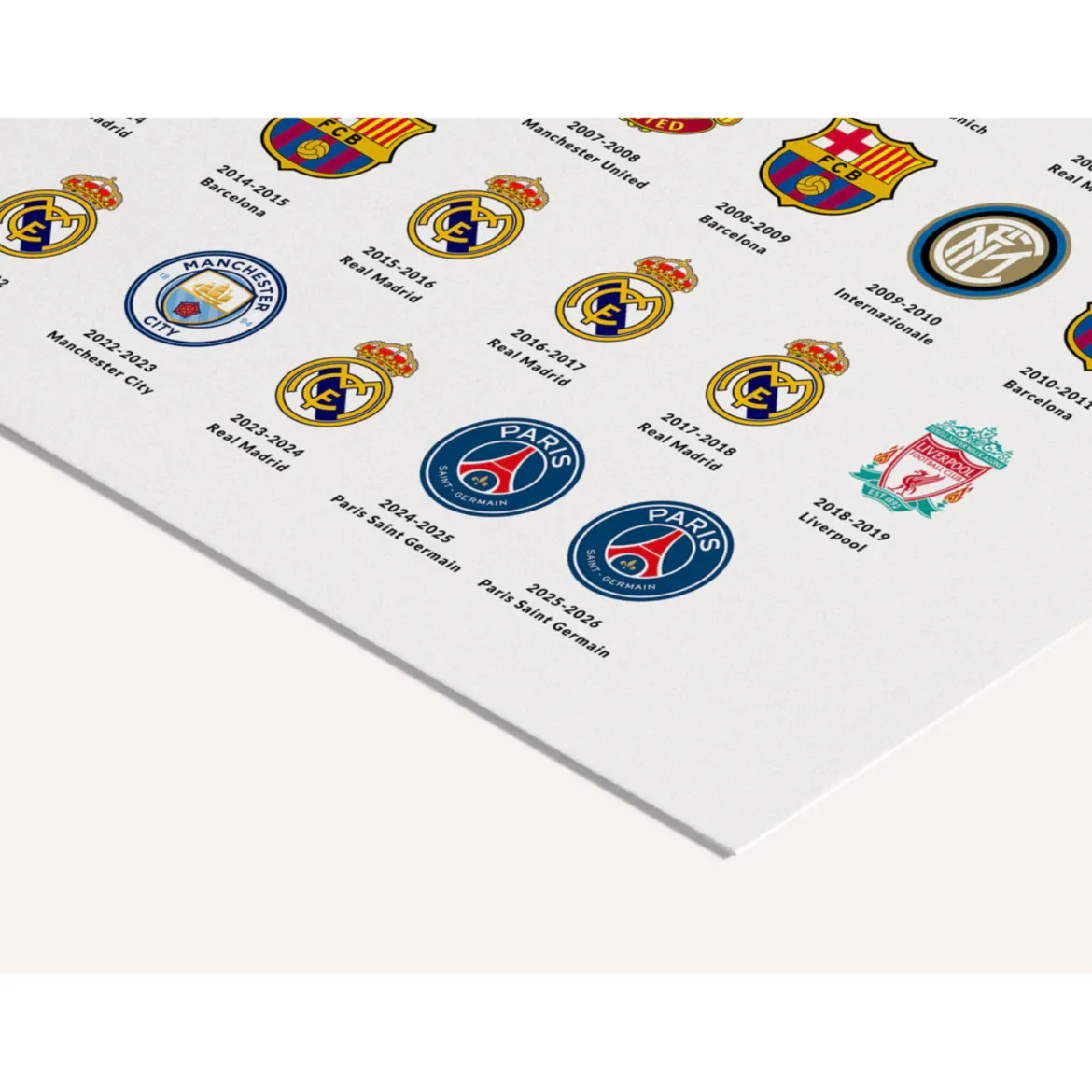 Affiche Champions League Winners 1955-2026