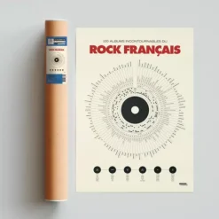 Affiche déco - Anthologie du rock - 50x70 cm
