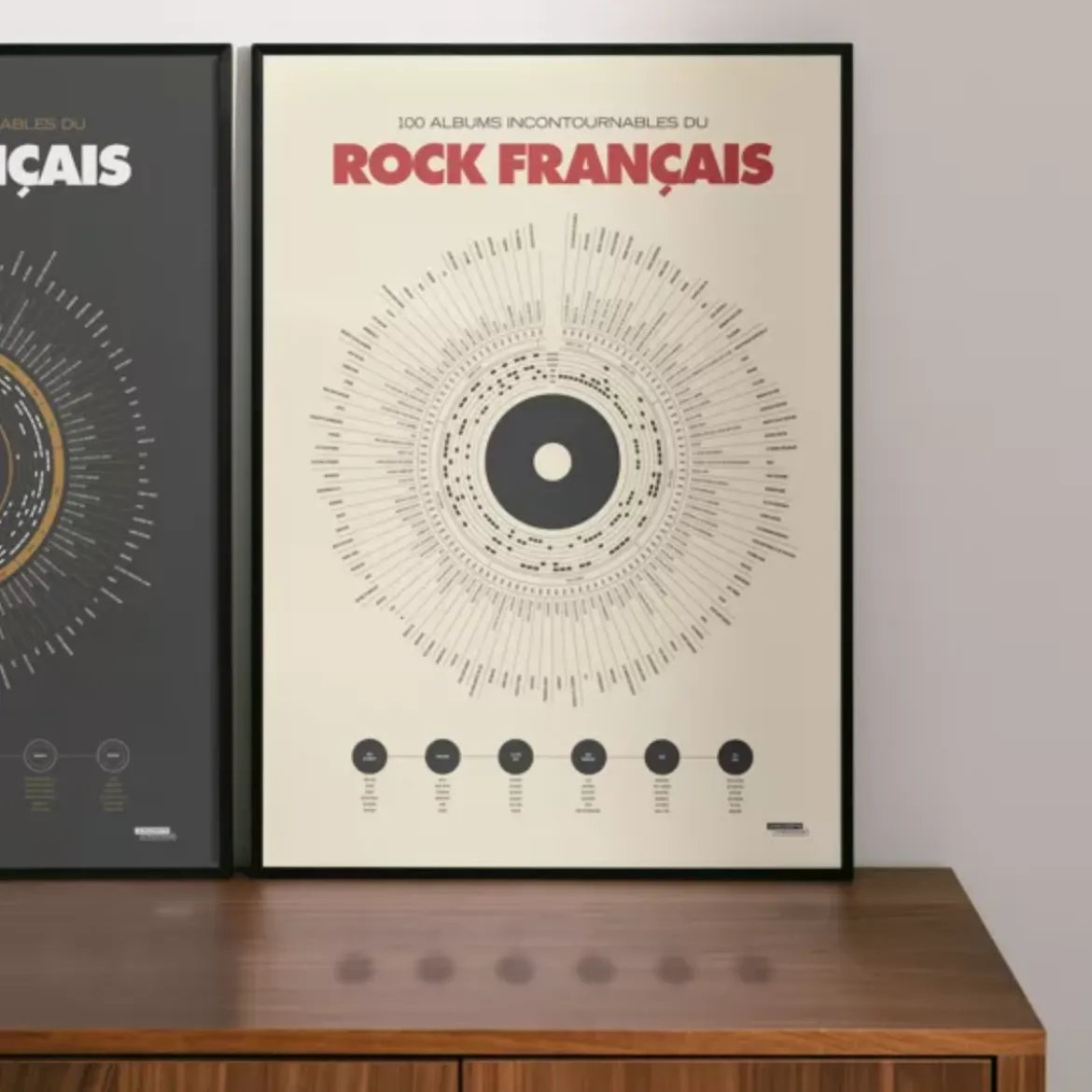Affiche déco - Anthologie du rock - 50x70 cm