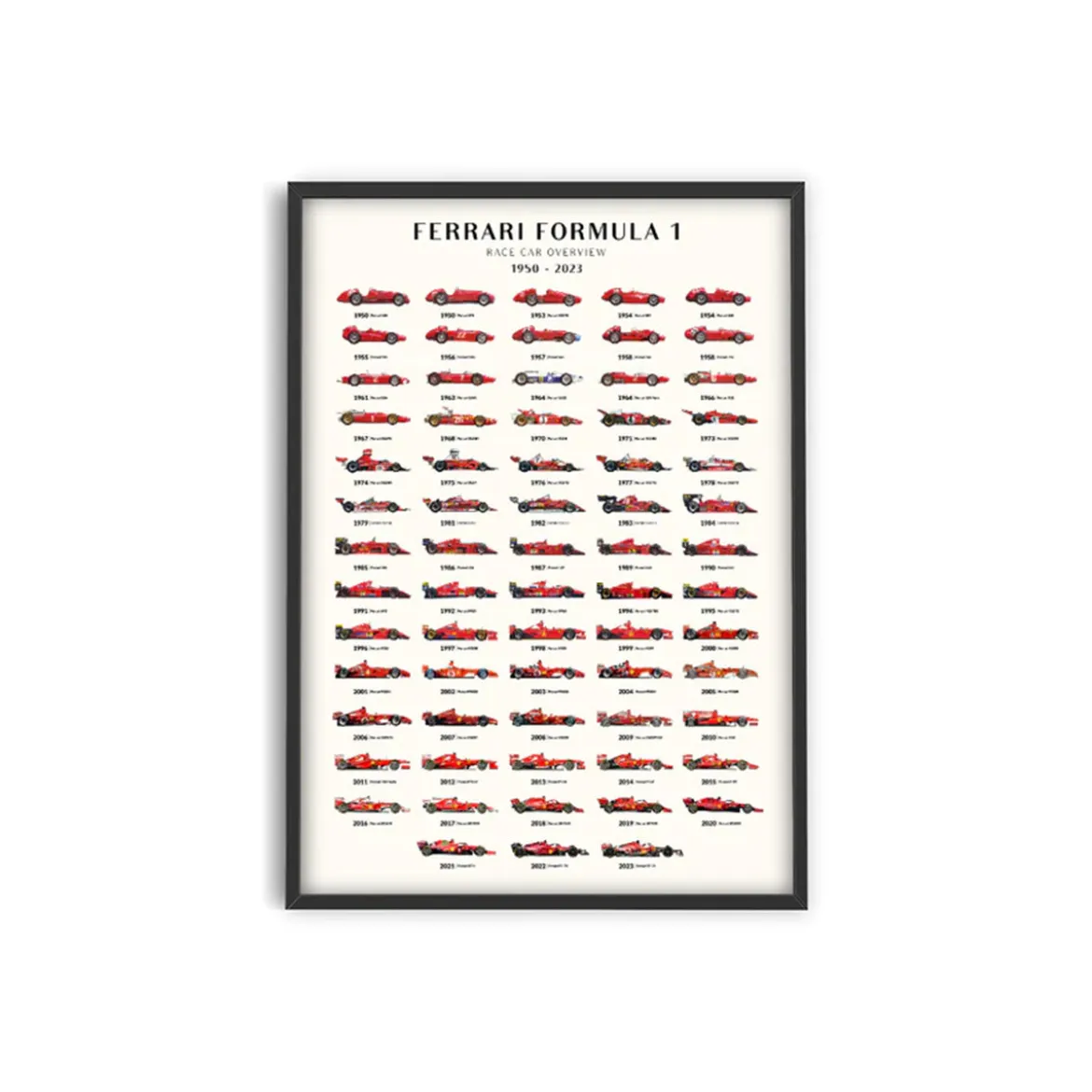 Affiche Ferrari F1