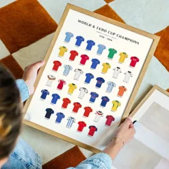 Affiche Football - Coupe du monde et Euro 2026