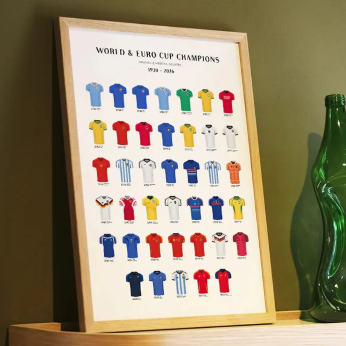 Affiche Football - Coupe du monde et Euro 2026