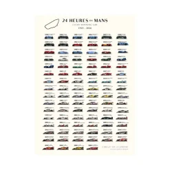 Affiche 24 Heures du Mans Winners 1923-2026