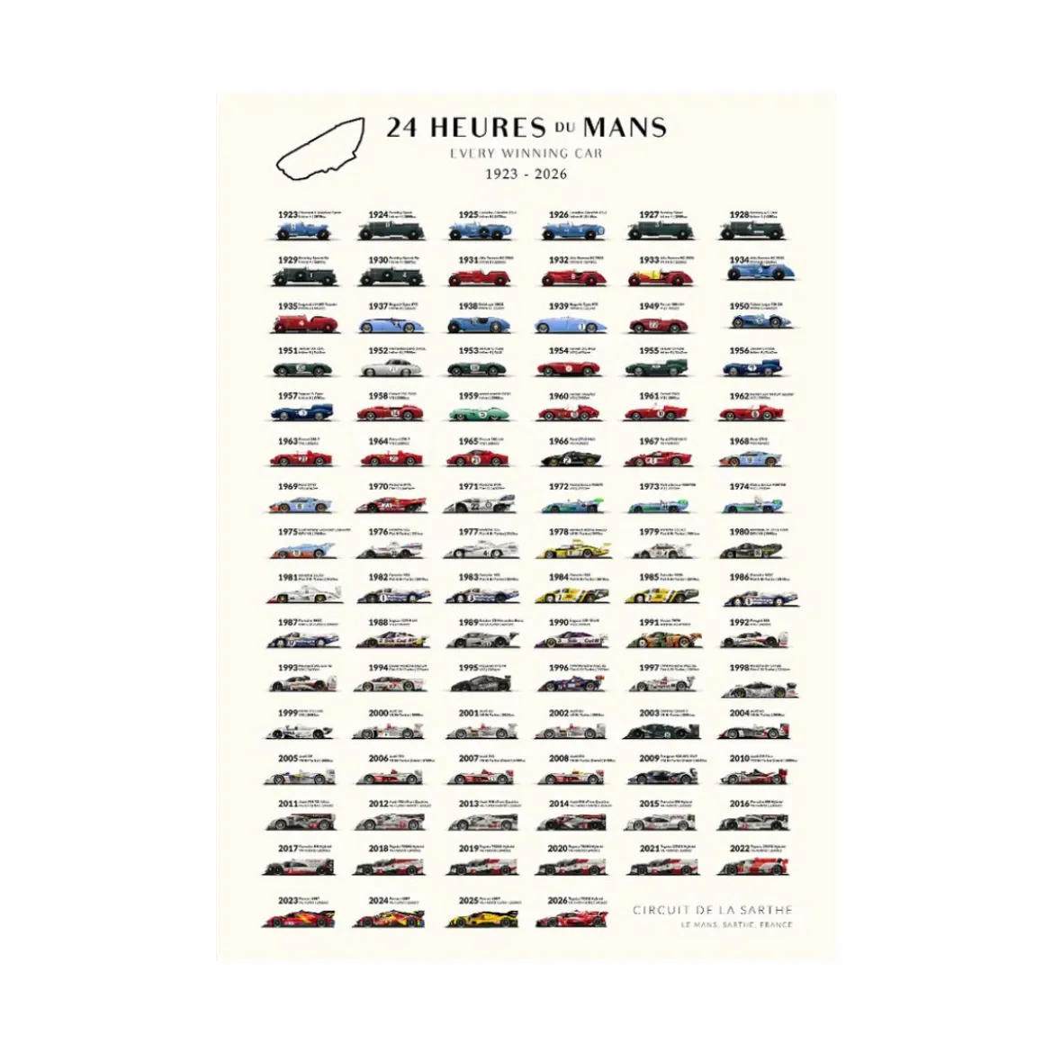 Affiche 24 Heures du Mans Winners 1923-2026