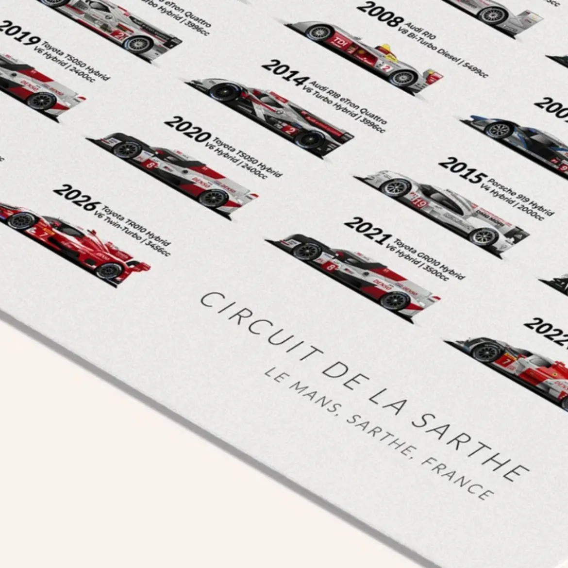 Affiche 24 Heures du Mans Winners 1923-2026