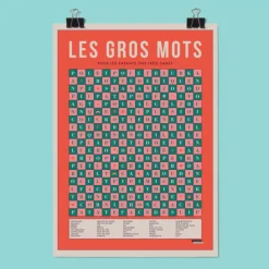 Affiche Les gros mots 50x70cm