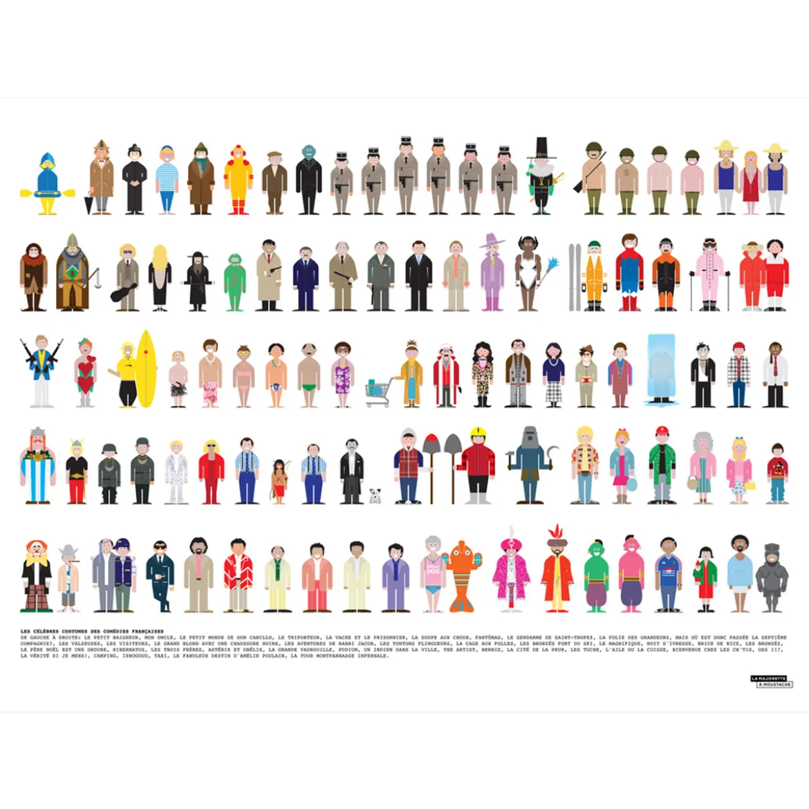 Affiche Vestiaire des Célèbres Films Comiques - 50 x 70 cm
