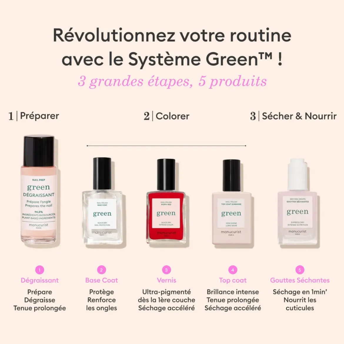 Base Coat - 15 ml