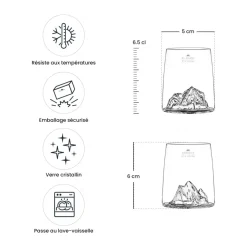Coffret De 2 Shooters Topographic
