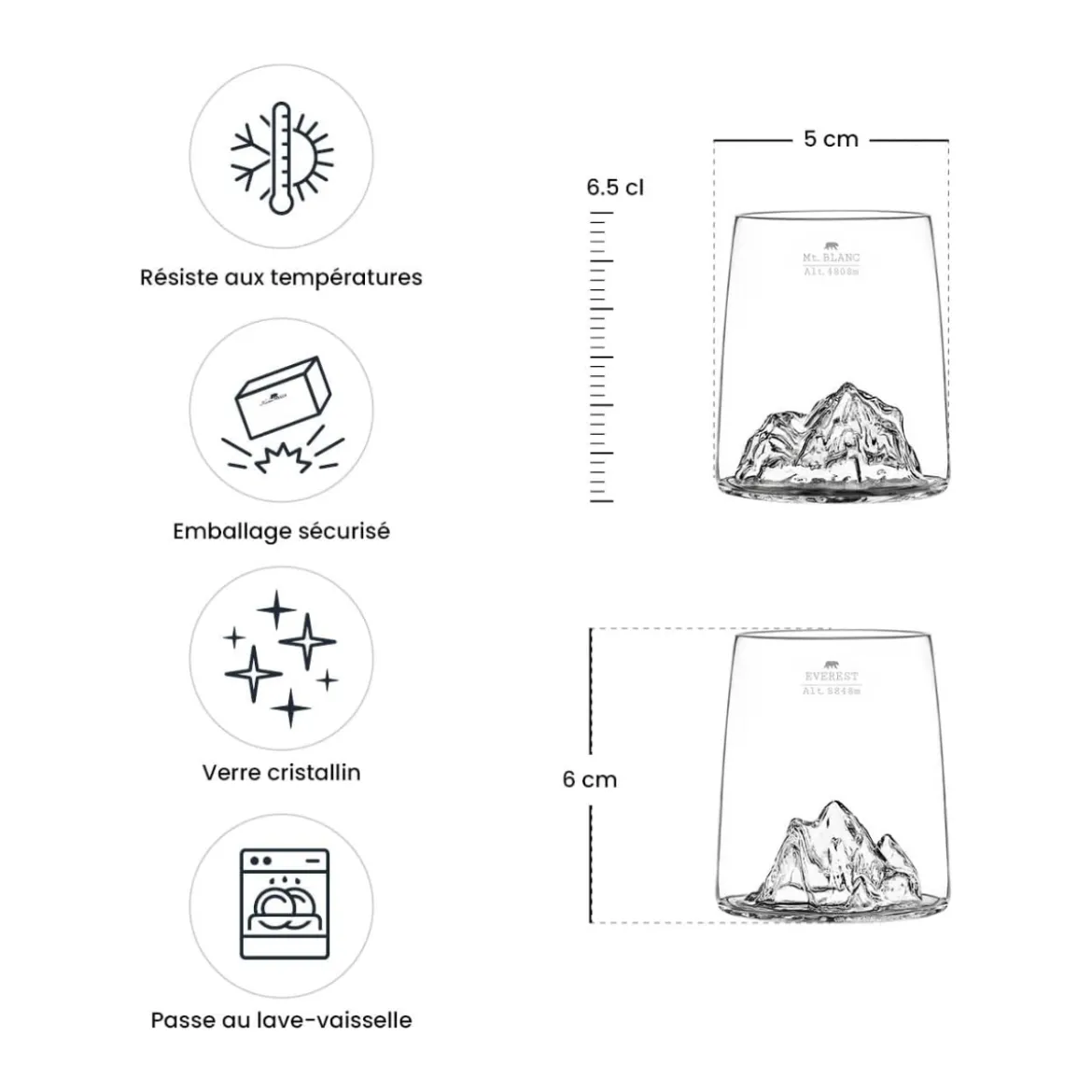 Coffret De 2 Shooters Topographic