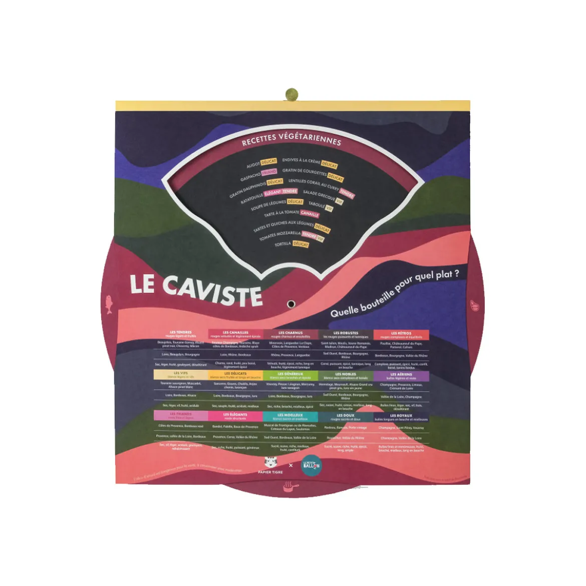 Disque Guide des vins - Le caviste