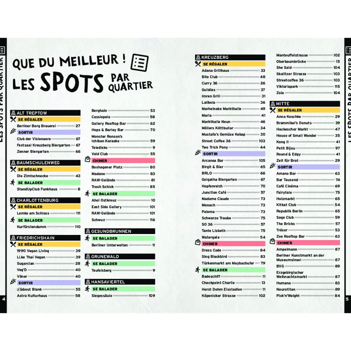 Guide touristique On Se Casse ! Les Meilleurs Spots A Berlin