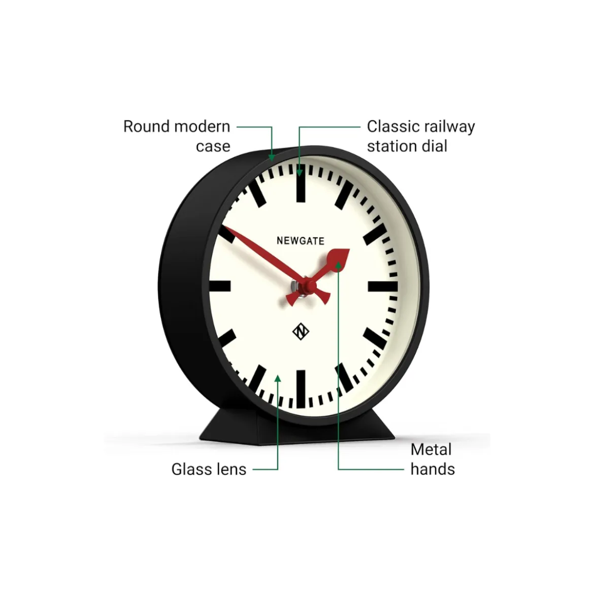 Horloge Newgate - M Mantel Railway