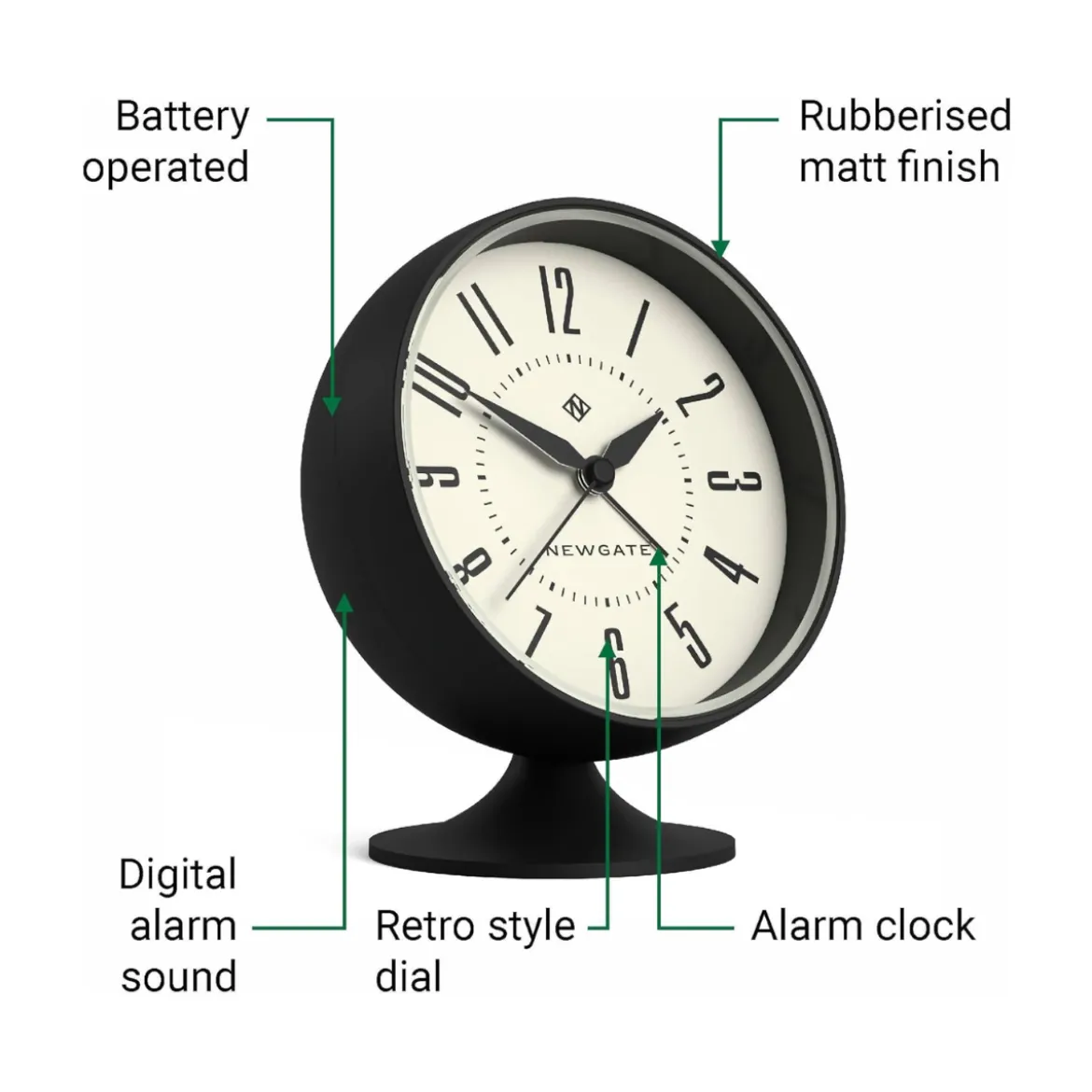 Horloge Newgate - Spheric Black