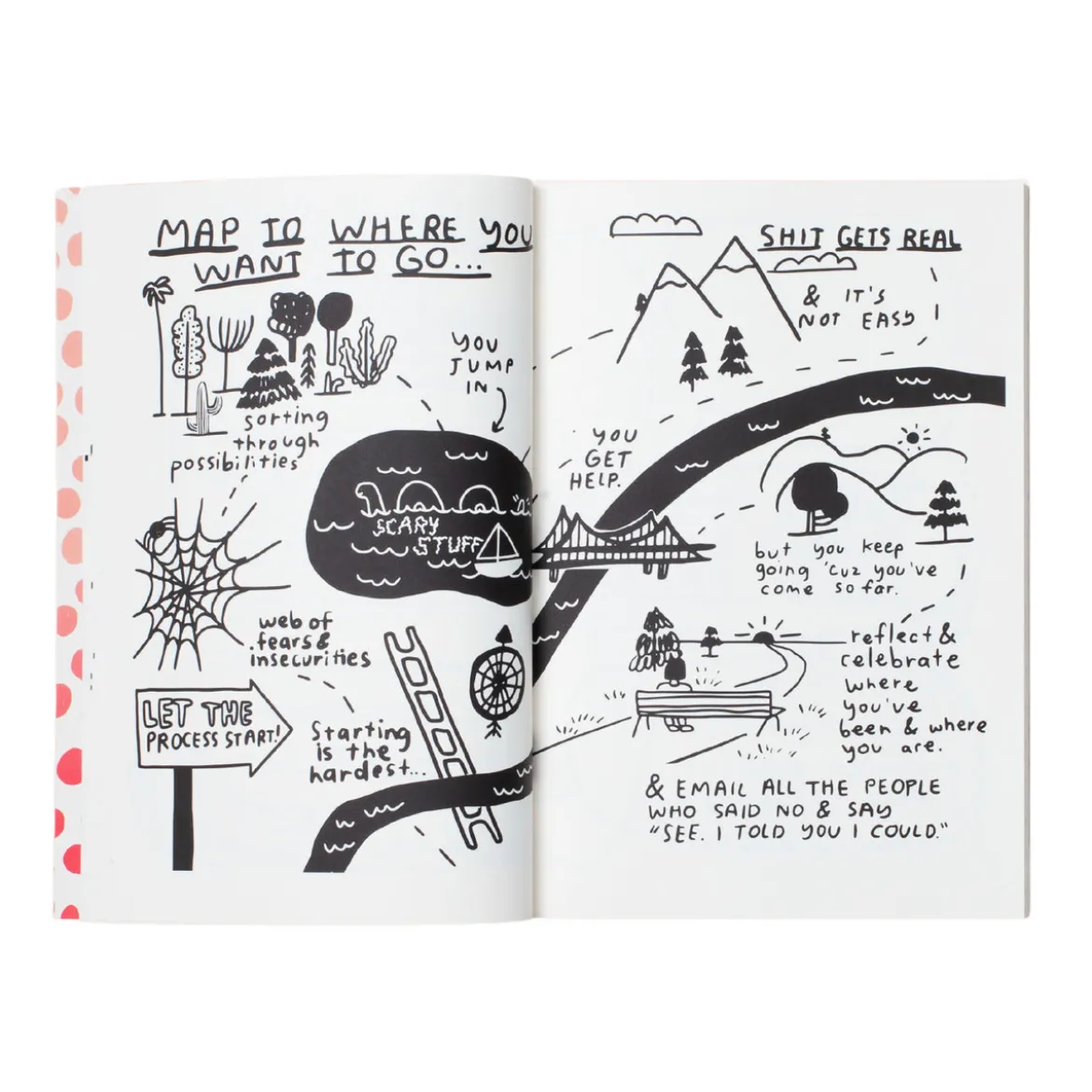 Journal Make it Happen