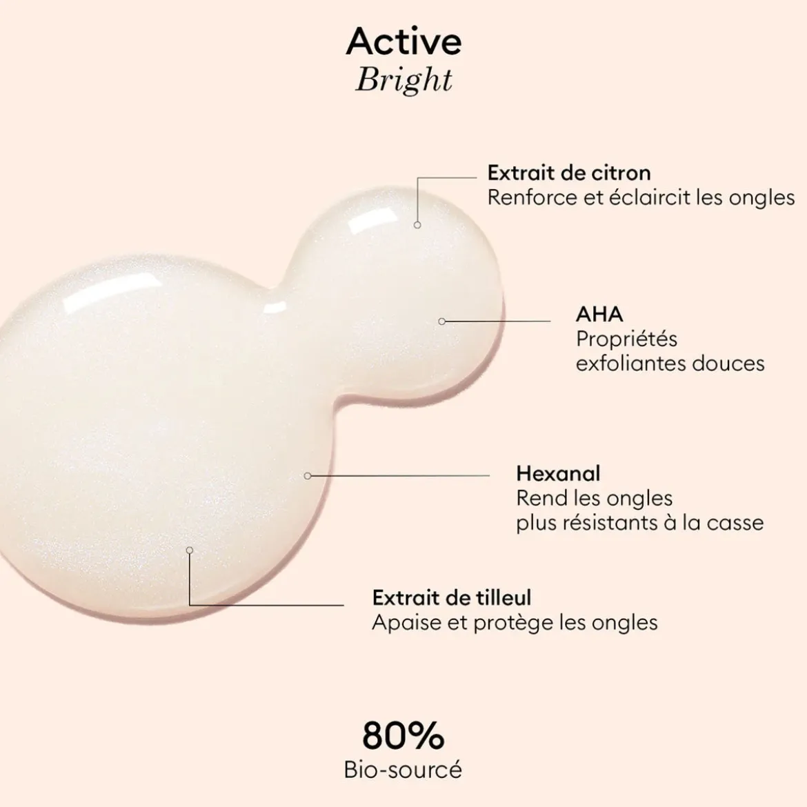 Soin Active Bright - 15 ml