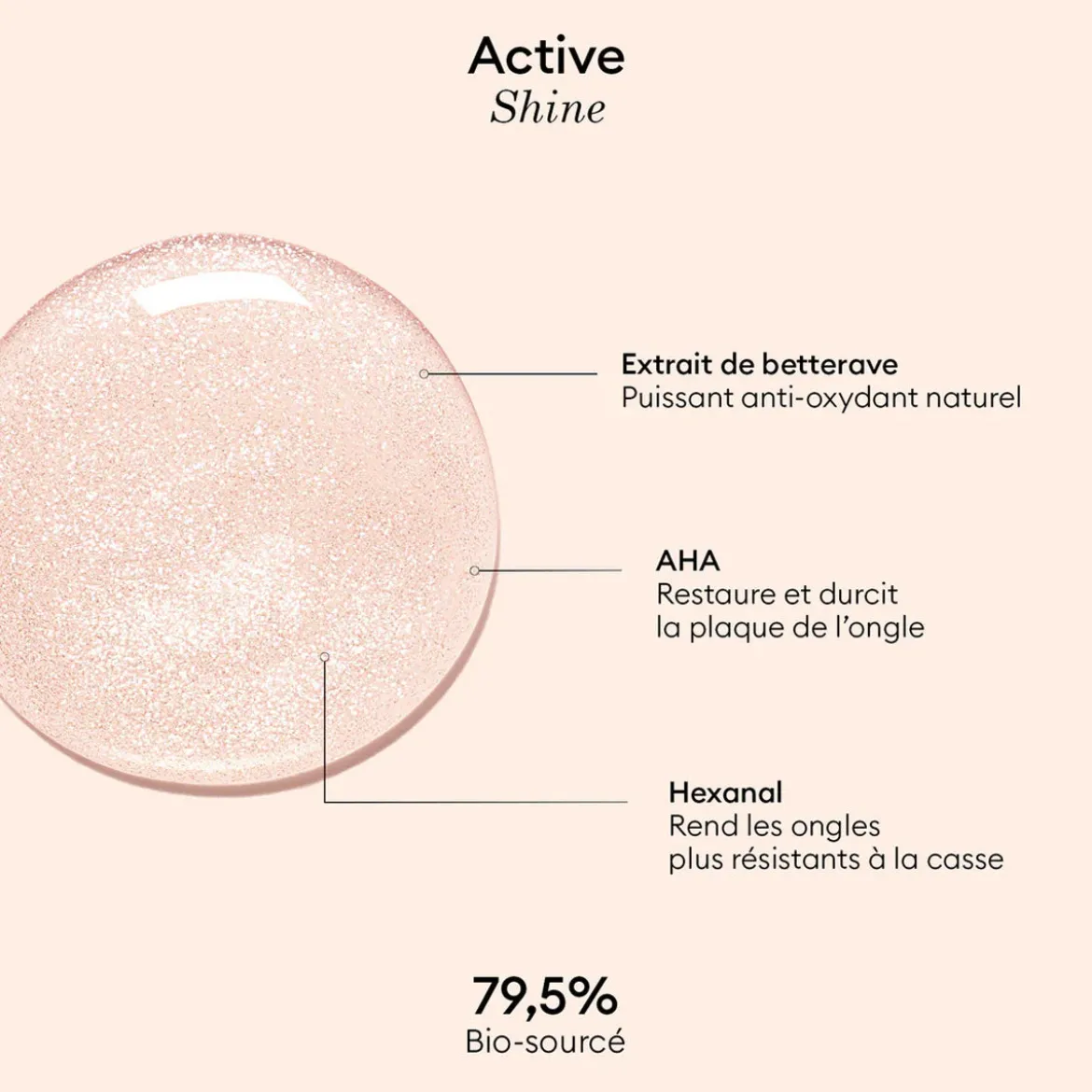 Soin Active Shine - 15 ml