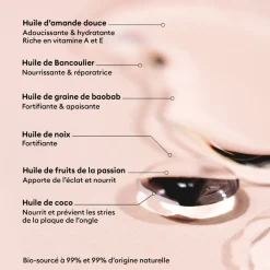 Soin des Ongles - Huile Verte - 15 ml