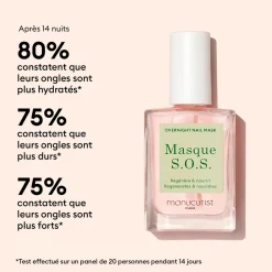 Soin des Ongles - Masque S.O.S.